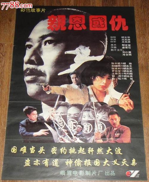 Butler University学士成绩单